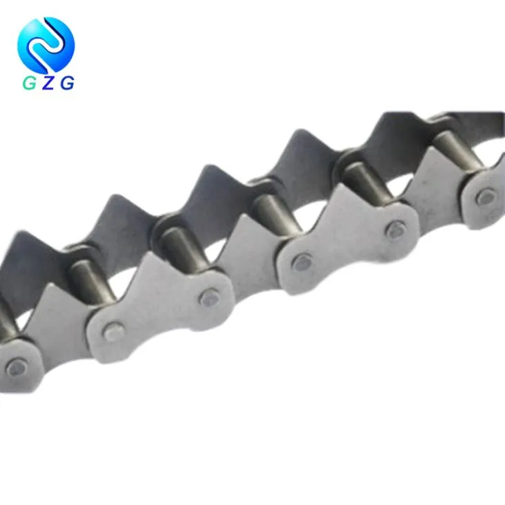 Τυπικές αλυσίδες συνδυασμού